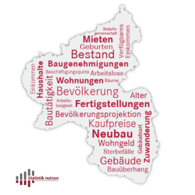 Wohnungsmarktbeobachtung