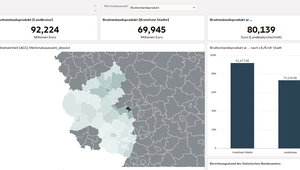 Abbildung: Ausschnitt aus einem Dashboard zu Volkswirtschaftlichen Gesamtrechnungen